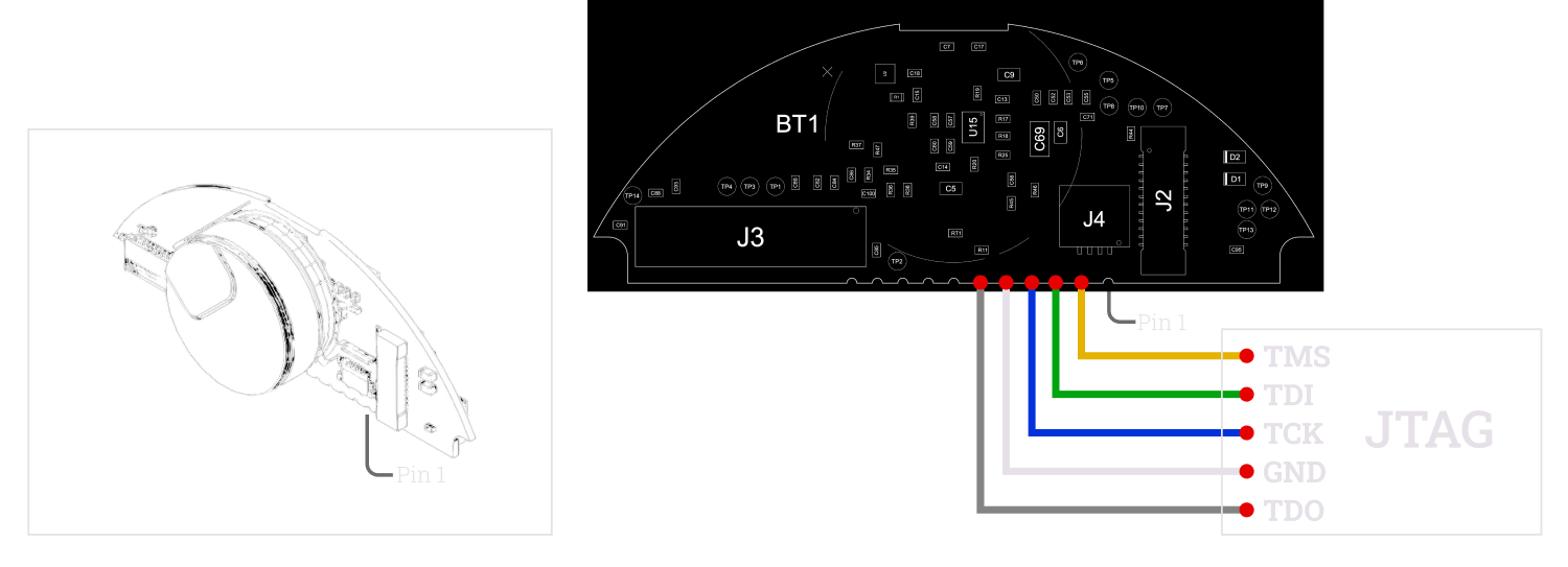 Monocle main board FPGA JTAG diagram